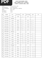 Jadwal Sholat Bandung 6 Mei 2026: 5 Waktu Harian