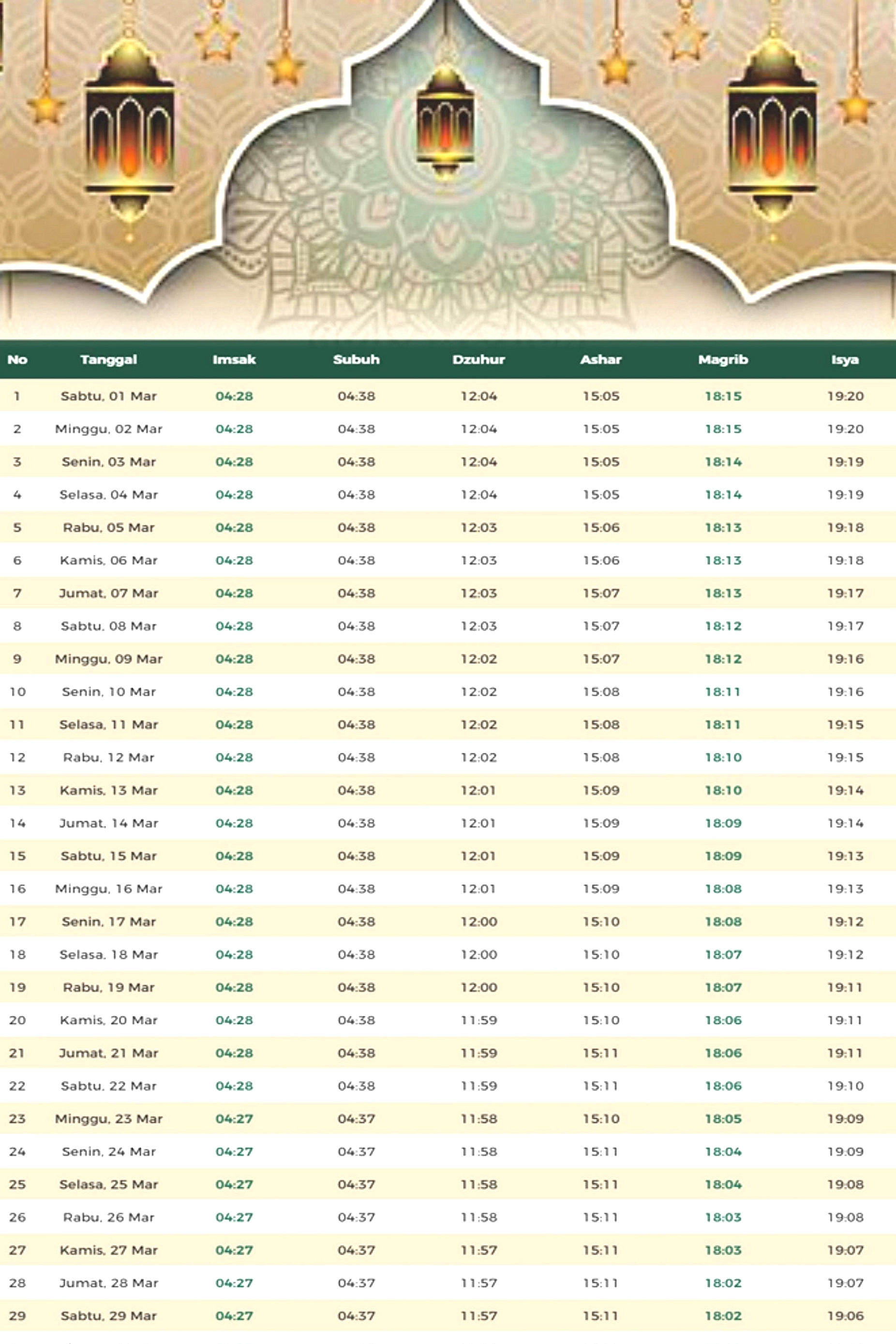 Jadwal Sholat Jawa Timur 16 Juli 2026 Lengkap