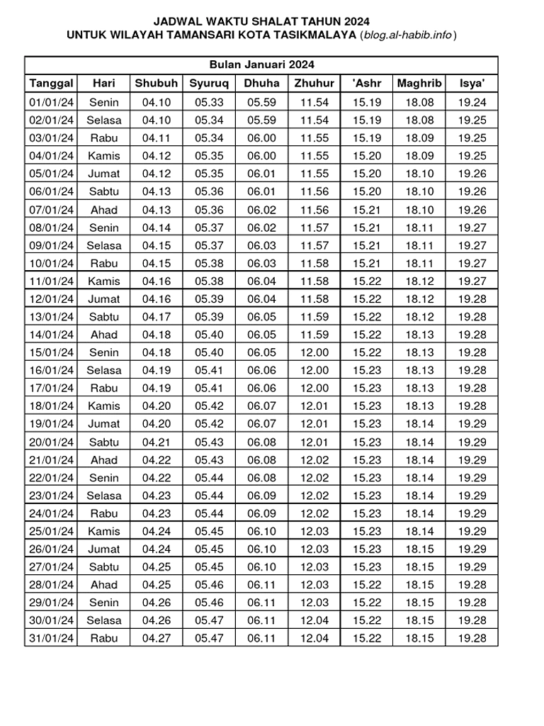 Jadwal Sholat Jawa Timur 18 April 2026: Waktu Imsak hingga Isya