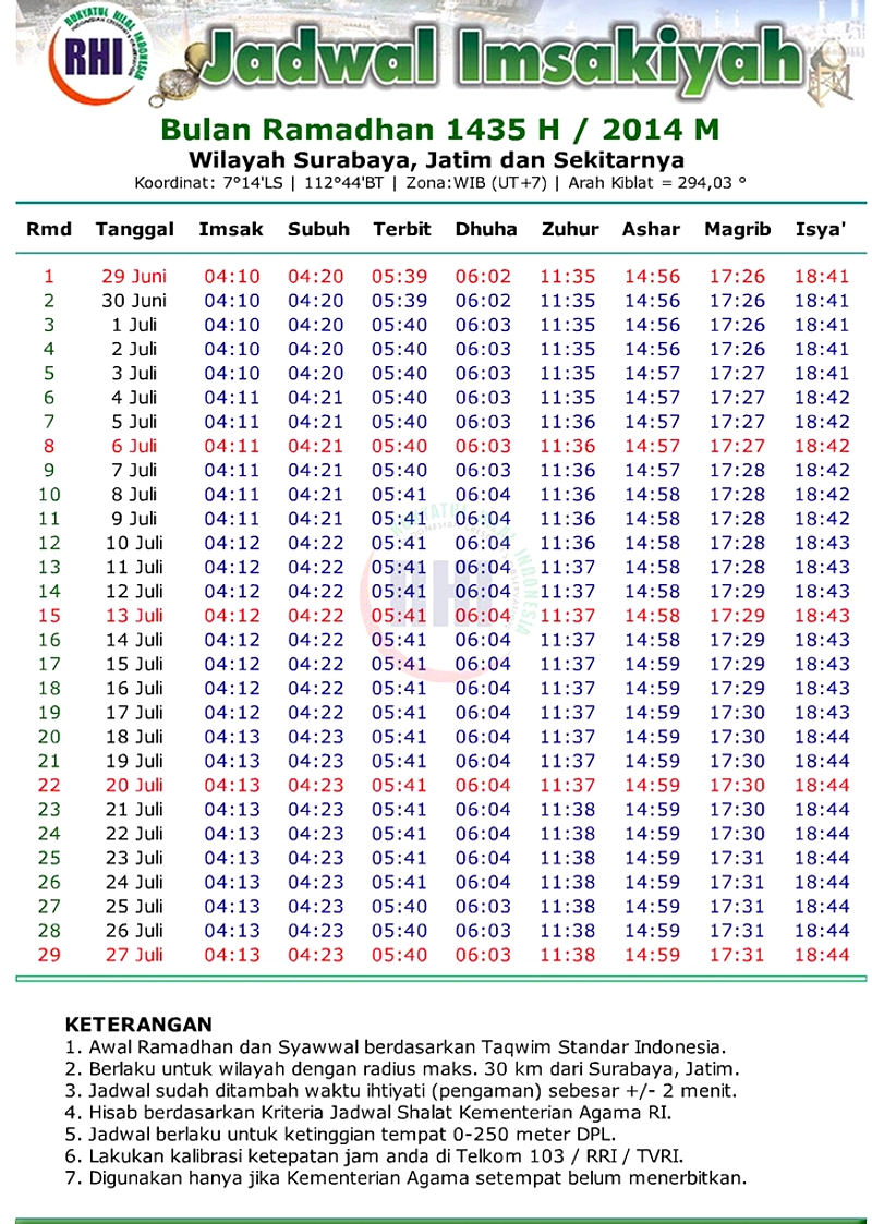 Jadwal Sholat Surabaya 12 Mei 2026: Imsak 04.03 WIB