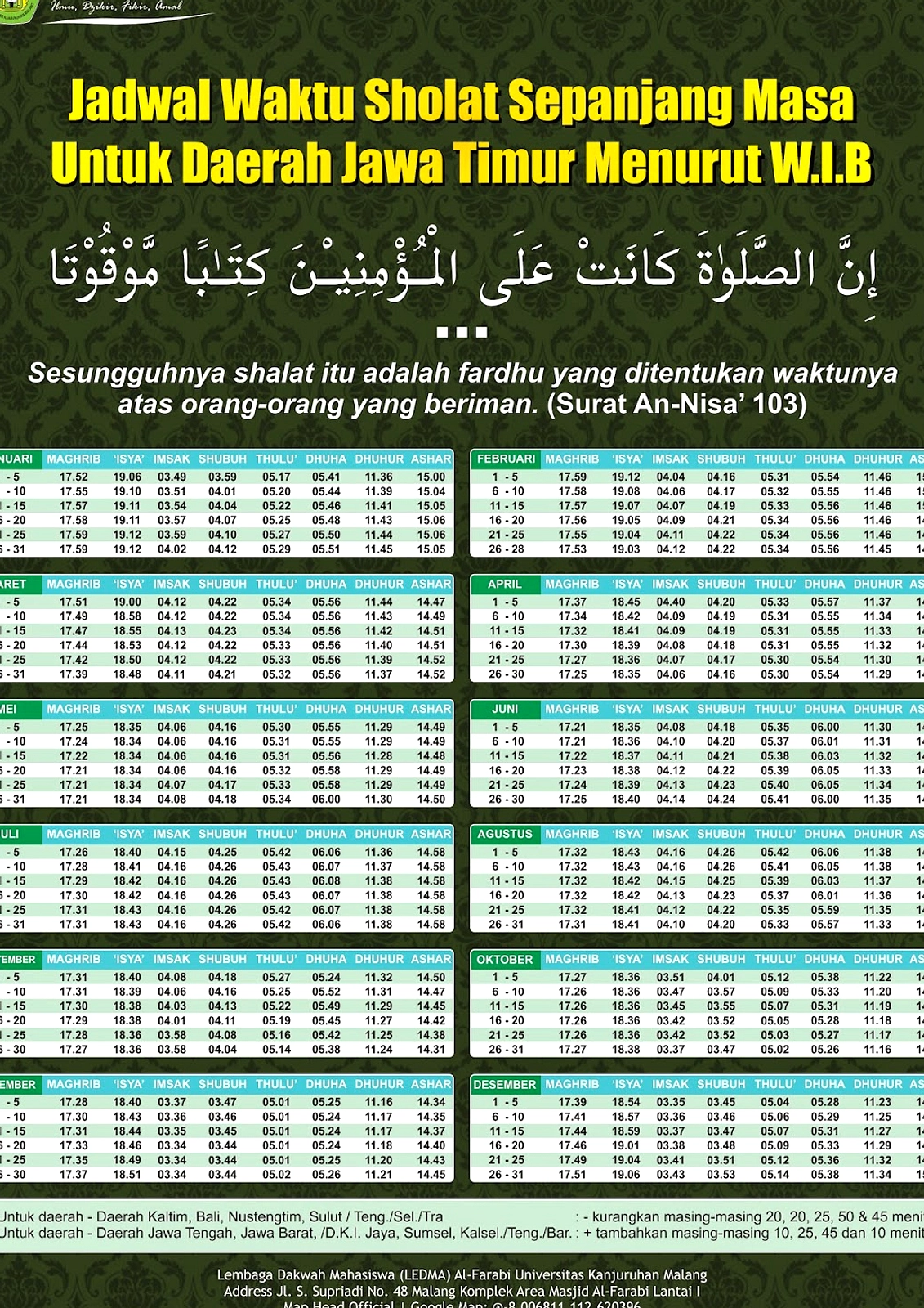 Jadwal Sholat Surabaya 25 April 2026: Subuh 04.14 WIB