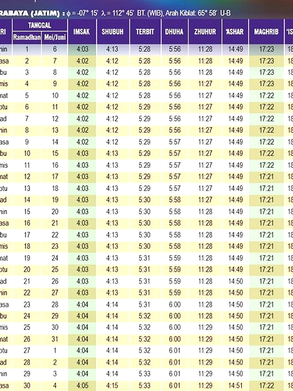 Jadwal Sholat Surabaya Sabtu 11 Juli 2026 Lengkap