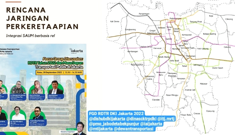 Jaringan Kereta Api Capai 6.927 km, Target 10.524 km