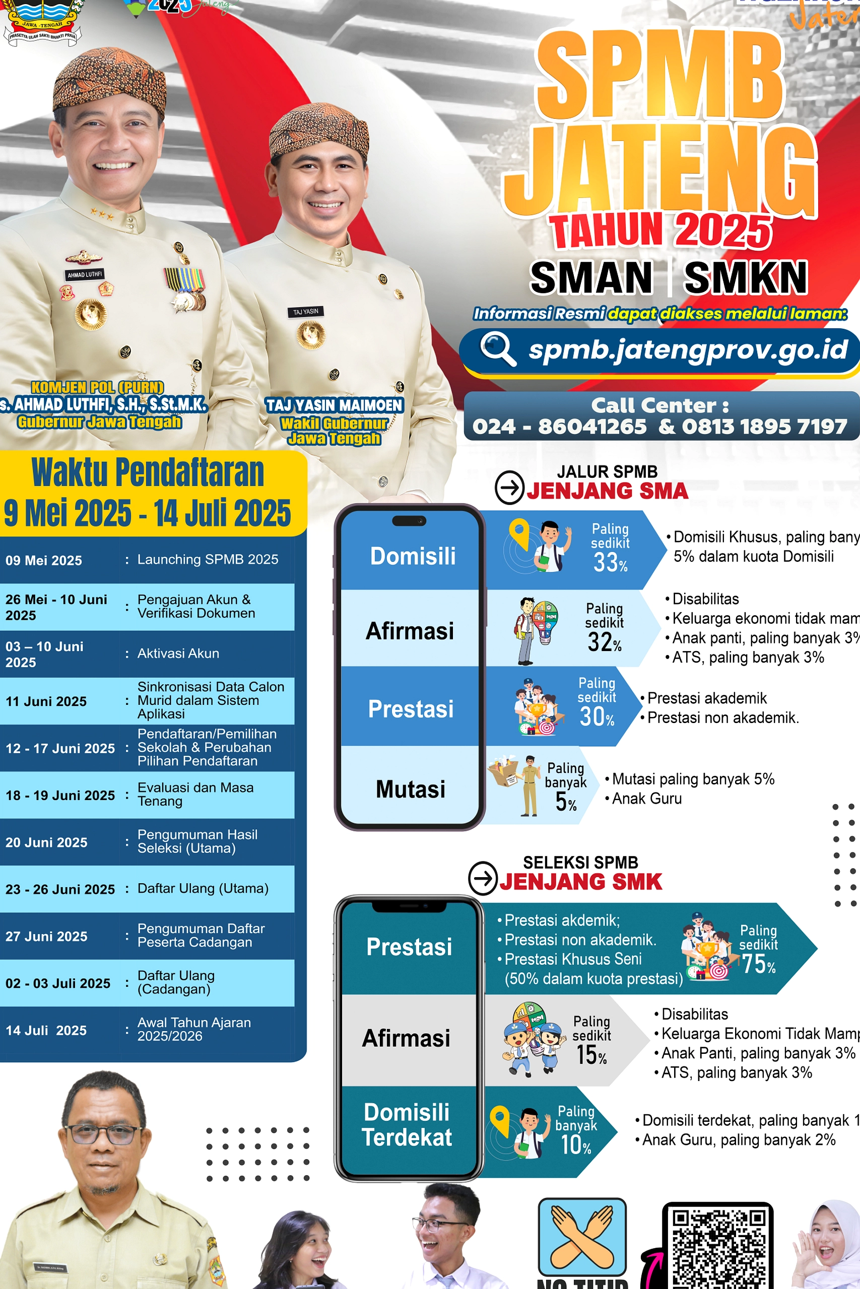 Jawa Tengah Buka Pendaftaran SPMB 2026, Pendaftar Online