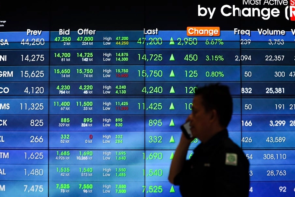 JELI IPO 07 Juli 2026: Pasar Modal Rendah, IPO Langka