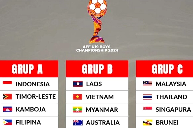 Jokowi Terbang ke Medan, Saksikan Piala AFF U‑19 2026 Di Sumut