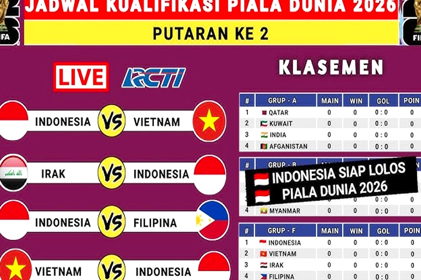KADIN: Dampak Ekonomi Piala Dunia 2026 Capai Rp5,03 Triliun