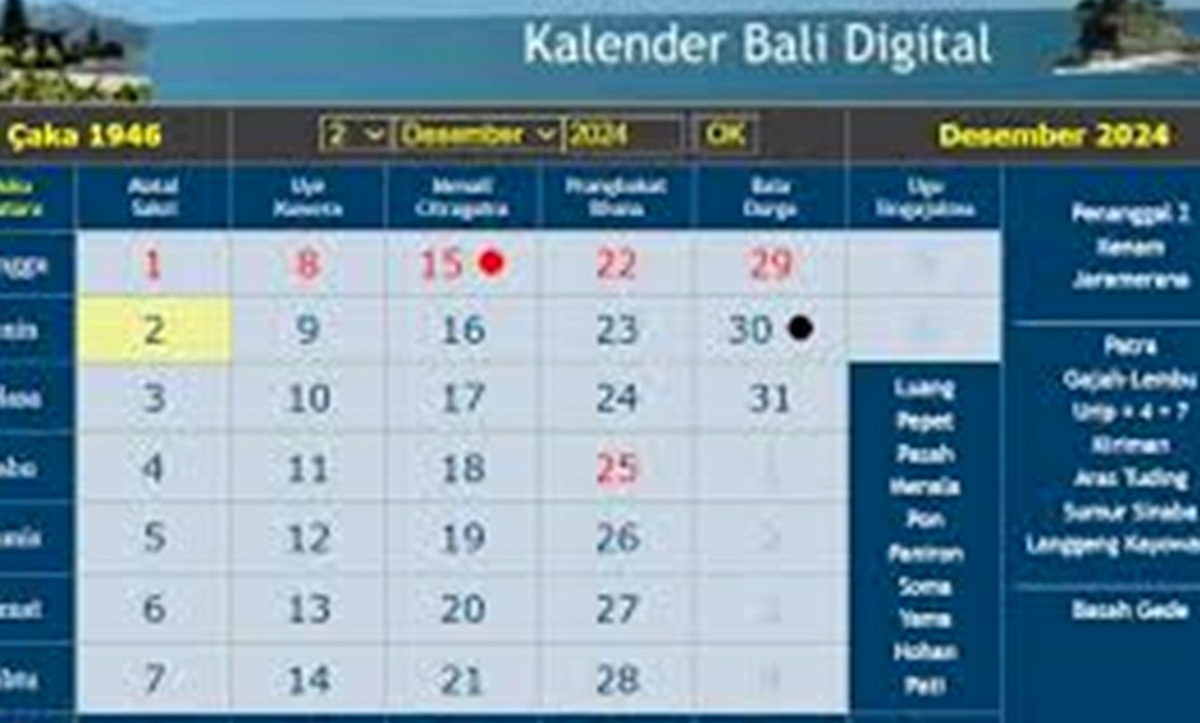 Kalender Bali: 5 Apr 2026, Hari Ala Ayuning Dewasa