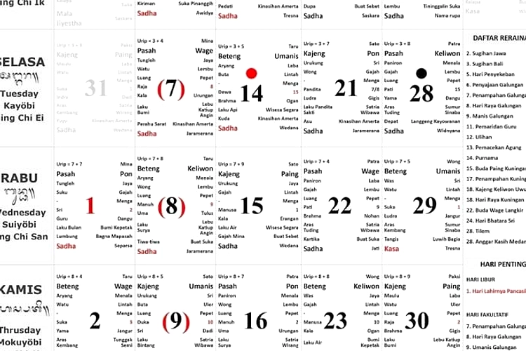 Kalender Bali Denpasar 15 Juni: Hari Tak Baik Bercocok Tanam