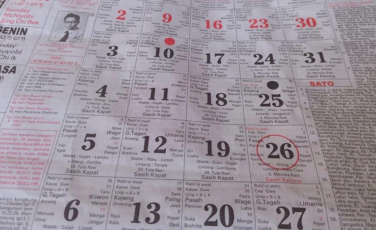 Kalender Bali: Hari Dewasa Menentukan Waktu Ritual untuk