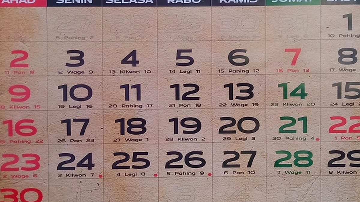 Kalender Jawa April 2026: Weton dan Pasaran Penting