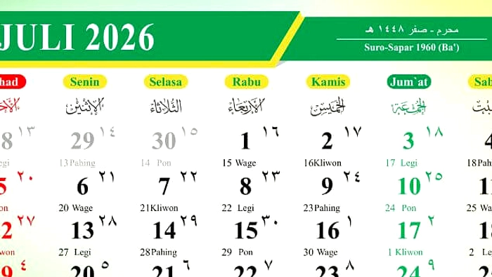 Kalender Jawa Juli 2026: Weton dan Neptu Lengkap