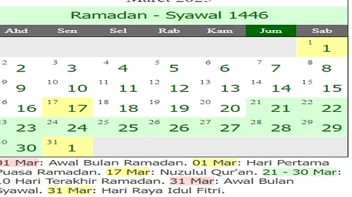 Kemenag Konfirmasi Idul Adha 27 Mei 2026, Libur Nasional