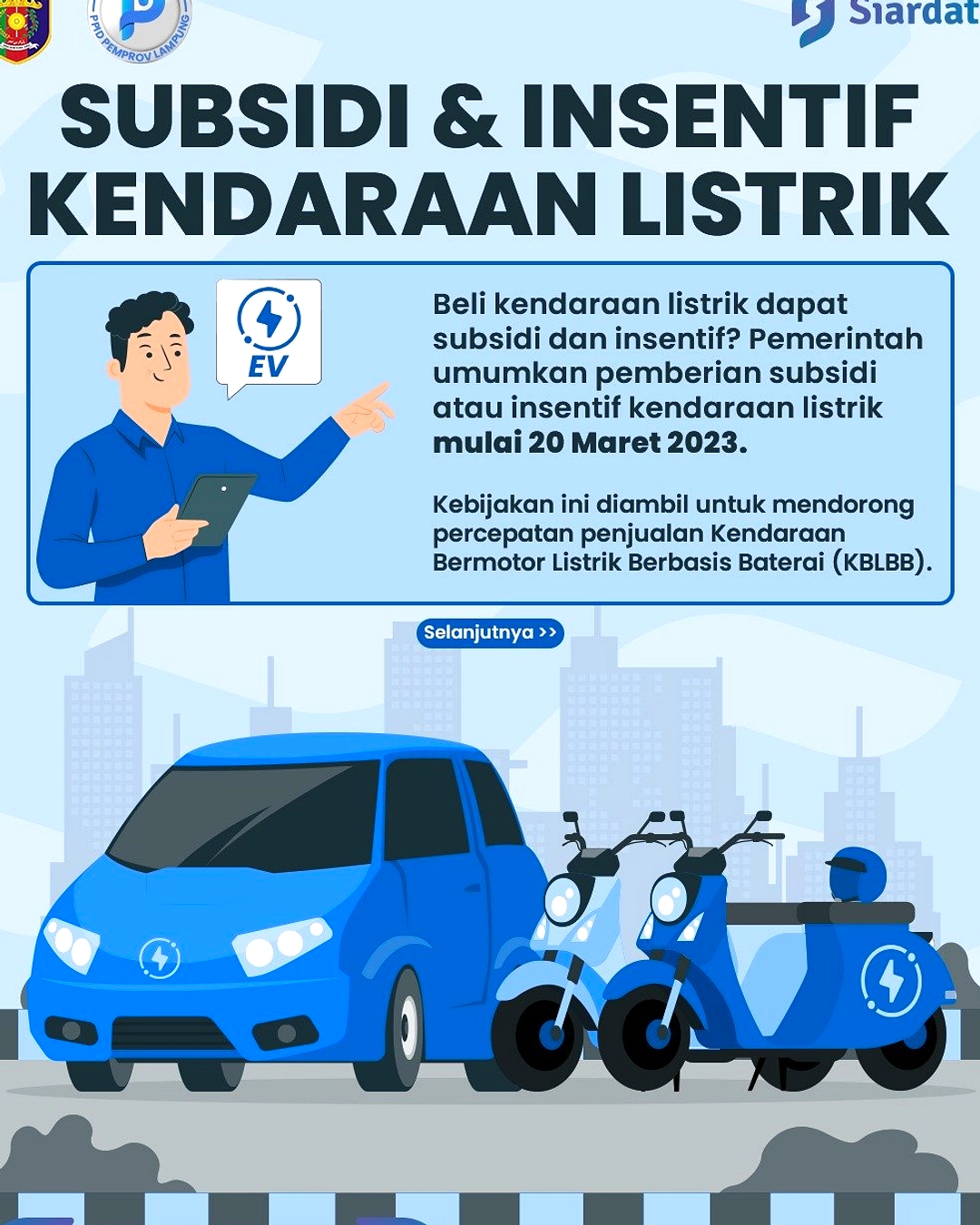 Kemenperin Siap Aturan Insentif Mobil Listrik