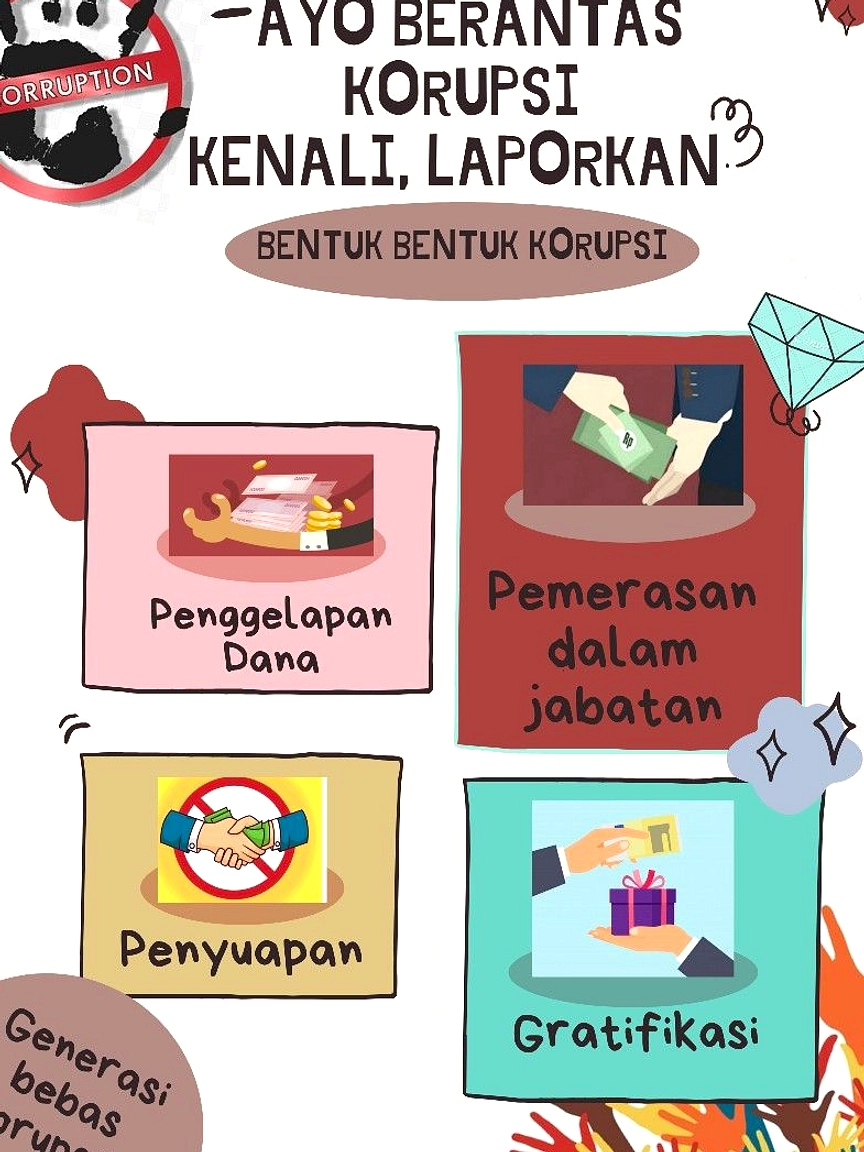 Korupsi Pemerintah dan Depresi: Peran Status Sosial di China