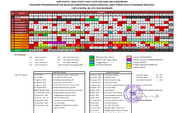 Libur Semester Genap 17 Hari di Jawa Timur Mulai 20 Juni