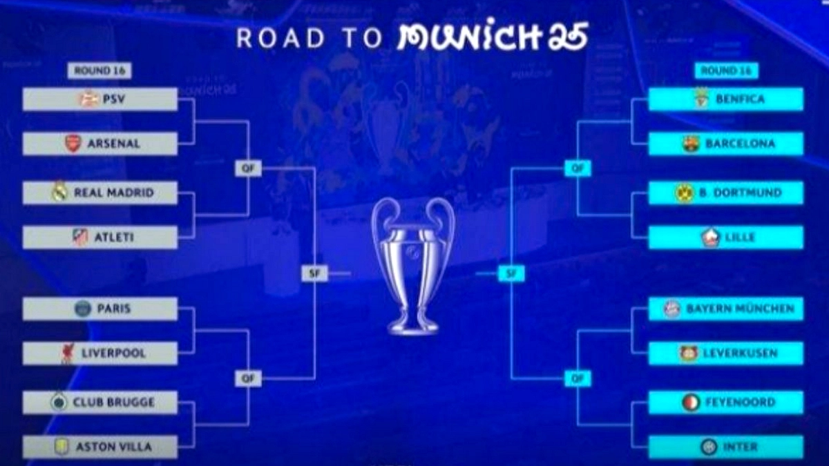 Liverpool Akhir Musim: Slot Fokus PSG dan Champions