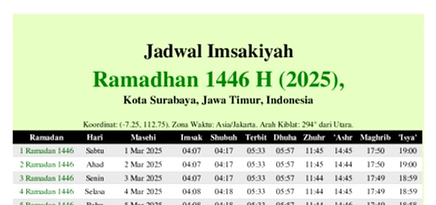 Maaf, bisakah Anda memberi tahu topik utama yang ingin Anda sorot?