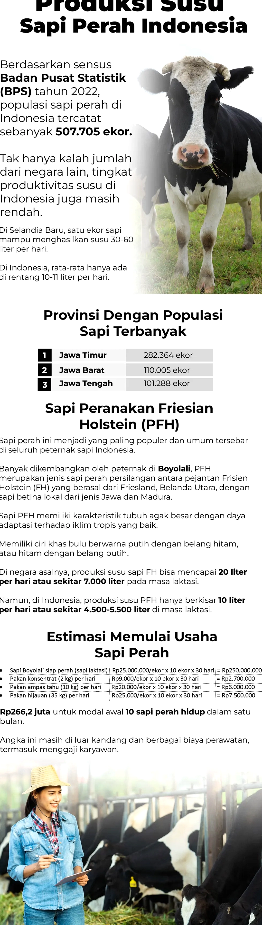 Macron-Pra Buka Pemasaran Susu & Daging di Indonesia
