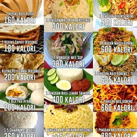 Makan Seimbang: Kentang, Minyak Zaitun, Salad Jadi Kunci