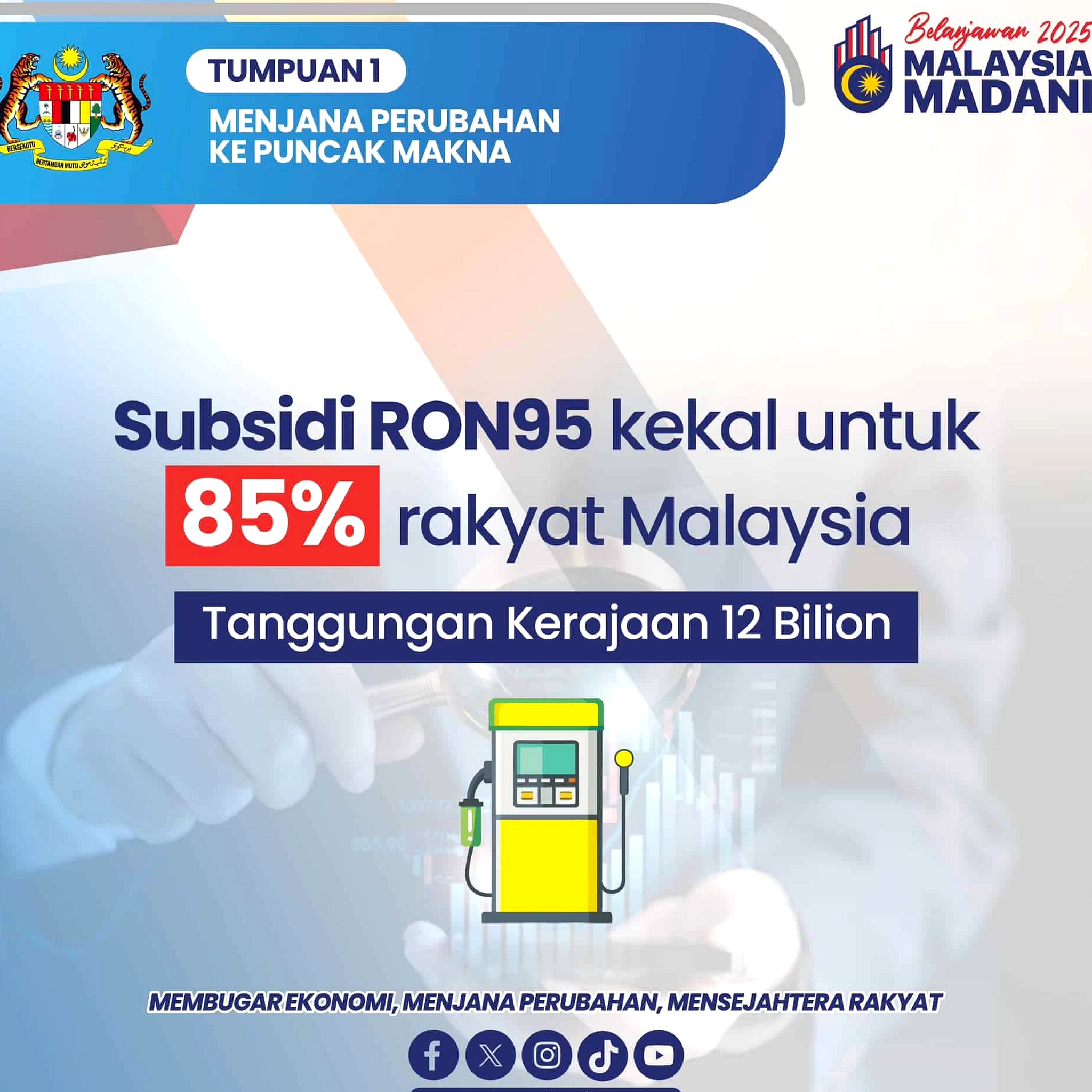 Malaysia Kurangi Kuota BBM RON95 ke 200 Liter per Bulan
