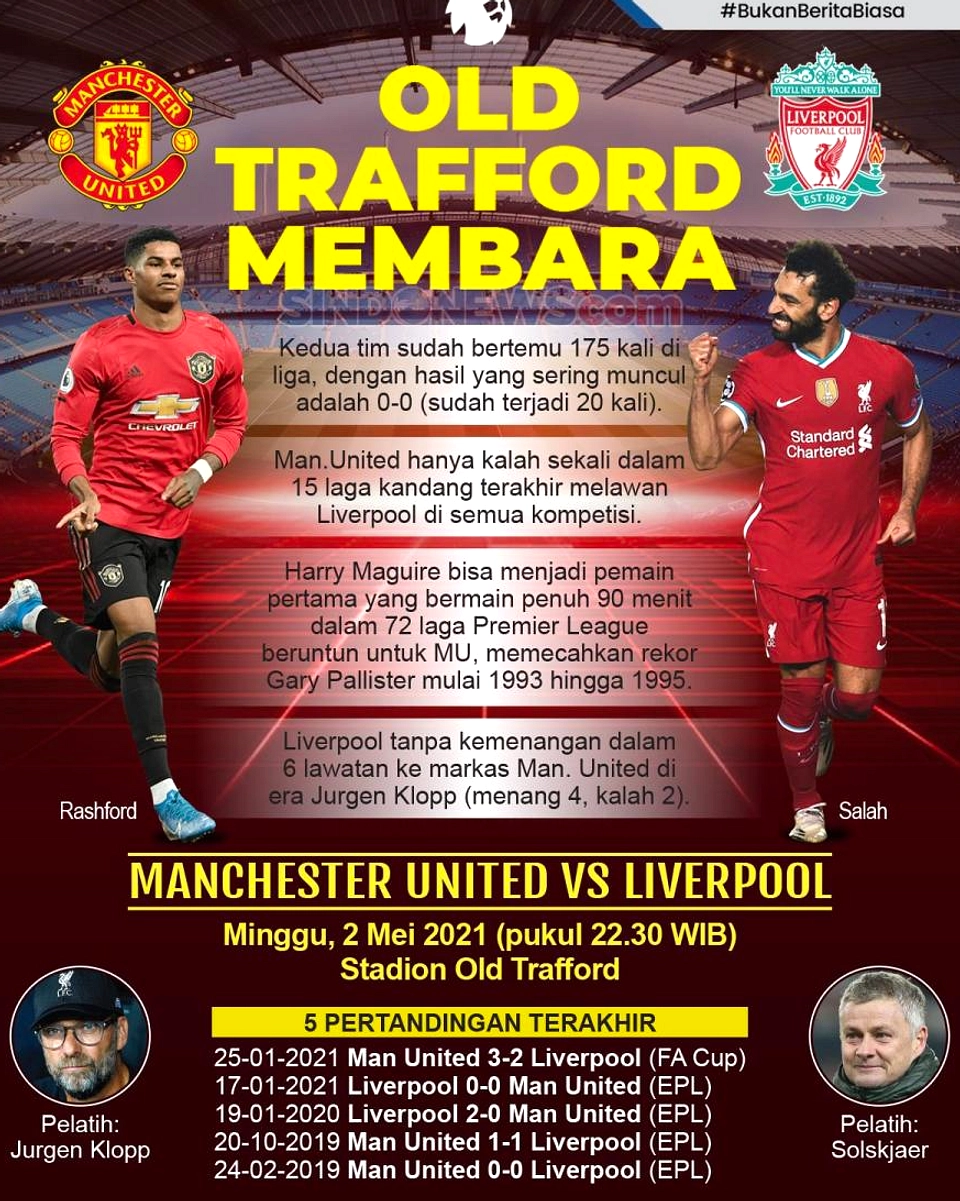 Manchester United vs Liverpool: Old Trafford Minggu 3 Mei 2026