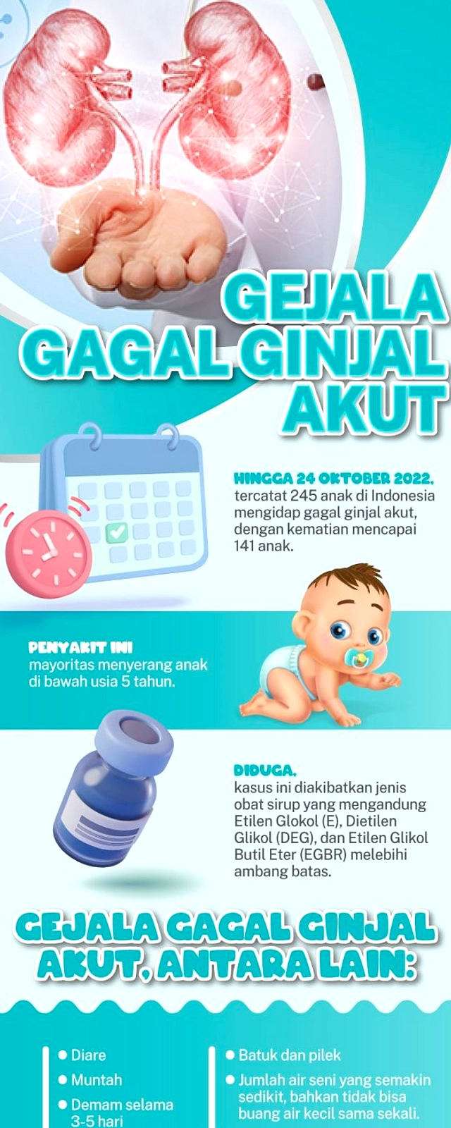 Mata Menjadi Alarm Dini Tanpa Deteksi Ginjal Penting