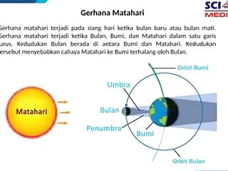 Matahari Tak Pasti Telan Bumi, Studi Baru Buka Peluang