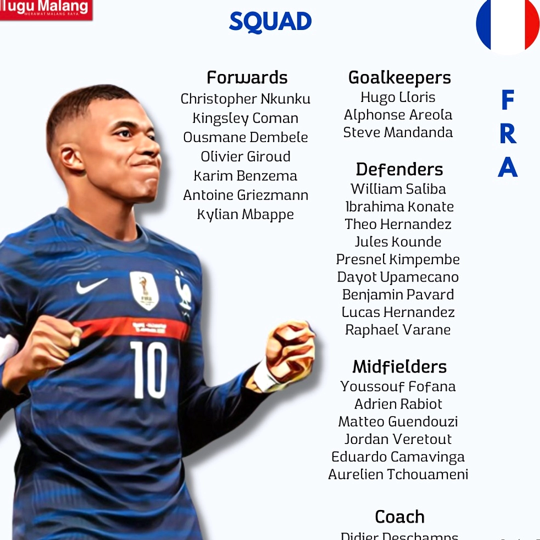Mbappé Bawa Semangat Baru Timnas Prancis 2026 Maju