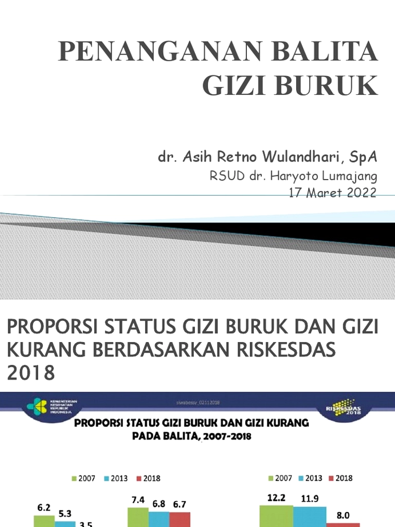 Medan Alarm: 62 Balita Gizi Buruk 2025, Masih Beserta Risiko