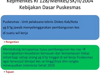 Medan Revitalisasi 28 Puskesmas, Tambah 3 Baru pada 2026