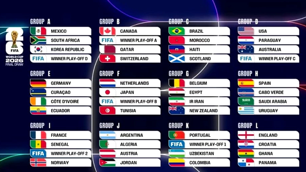 Meksiko Kalahkan Afrika Selatan 1‑0, Mulai Piala Dunia 2026