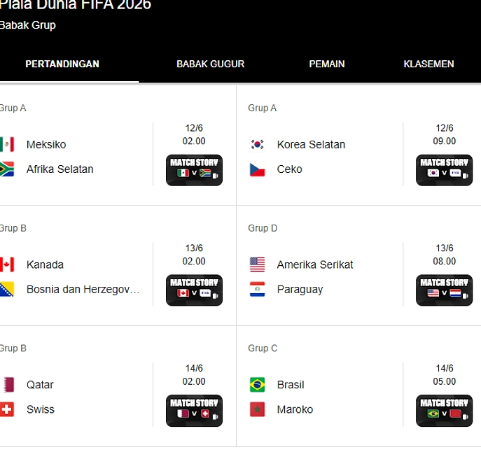 Meksiko vs Inggris: Duel Hidup Mati di 16 Besar