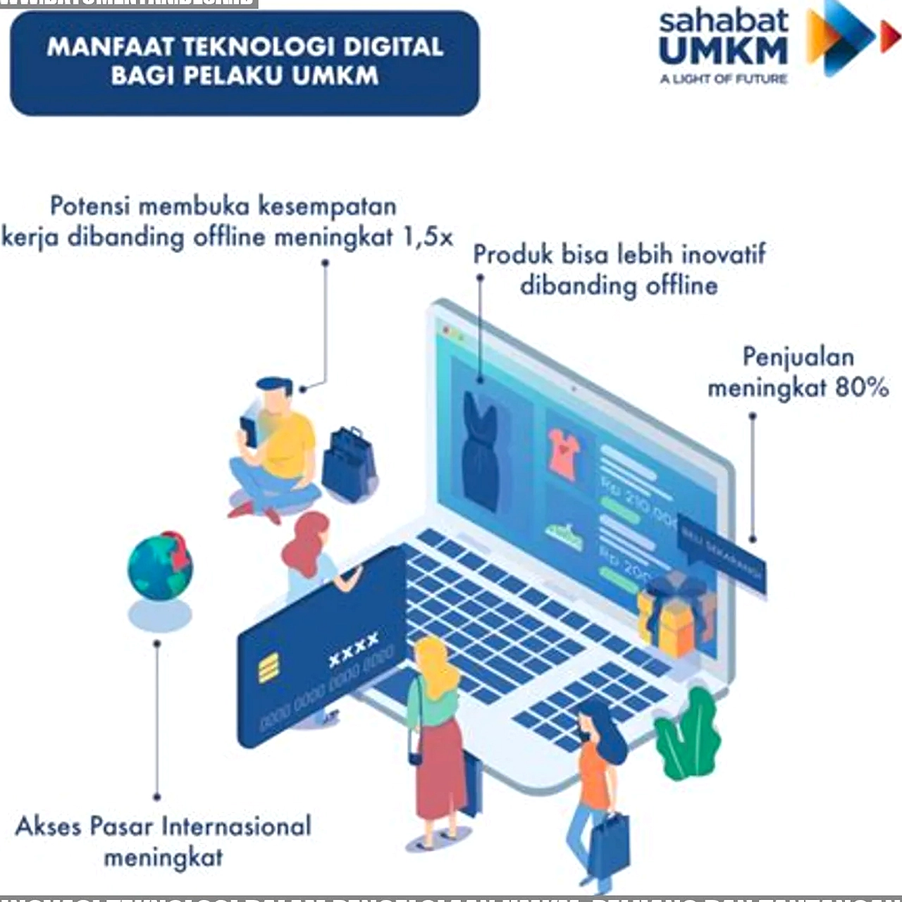 Menkeu: RI Perlu Tiru Strategi UMKM India