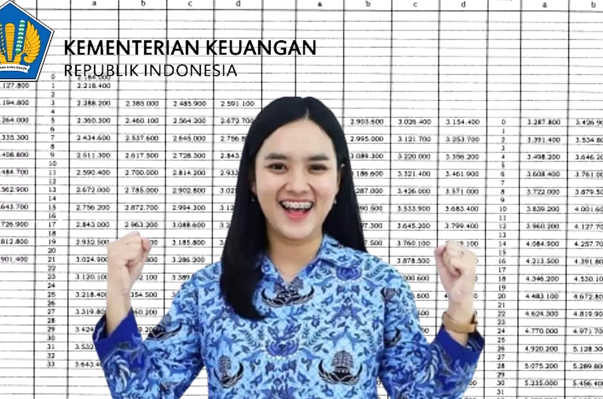 Menkeu Tegaskan Gaji ASN Tetap Transfer Langsung ke Rekening