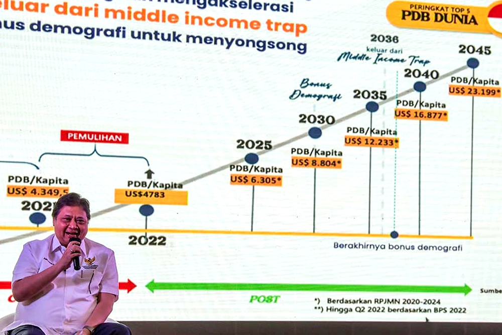 Menteri Airlangga Dorong Hemat Energi & Transport Publik