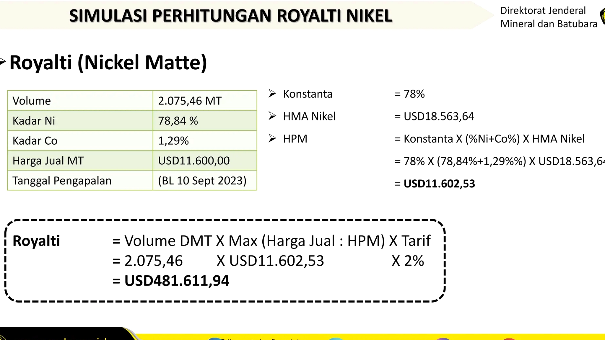 Menteri Energi Tunda Kenaikan Royalti Tambang Mineral