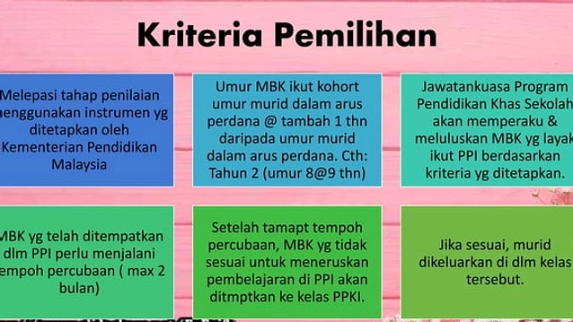 Menteri Pendidikan: Kurang Guru Khusus, Mulai Pelatihan 2026