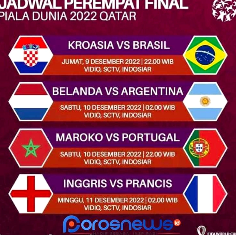 Messi dan Mbappe Samai Rekor Ronaldo di Piala Dunia