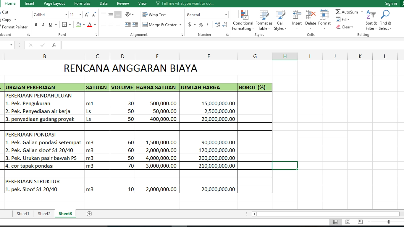 Metode 50-30-20: Cara Alokasikan Penghasilan Anda