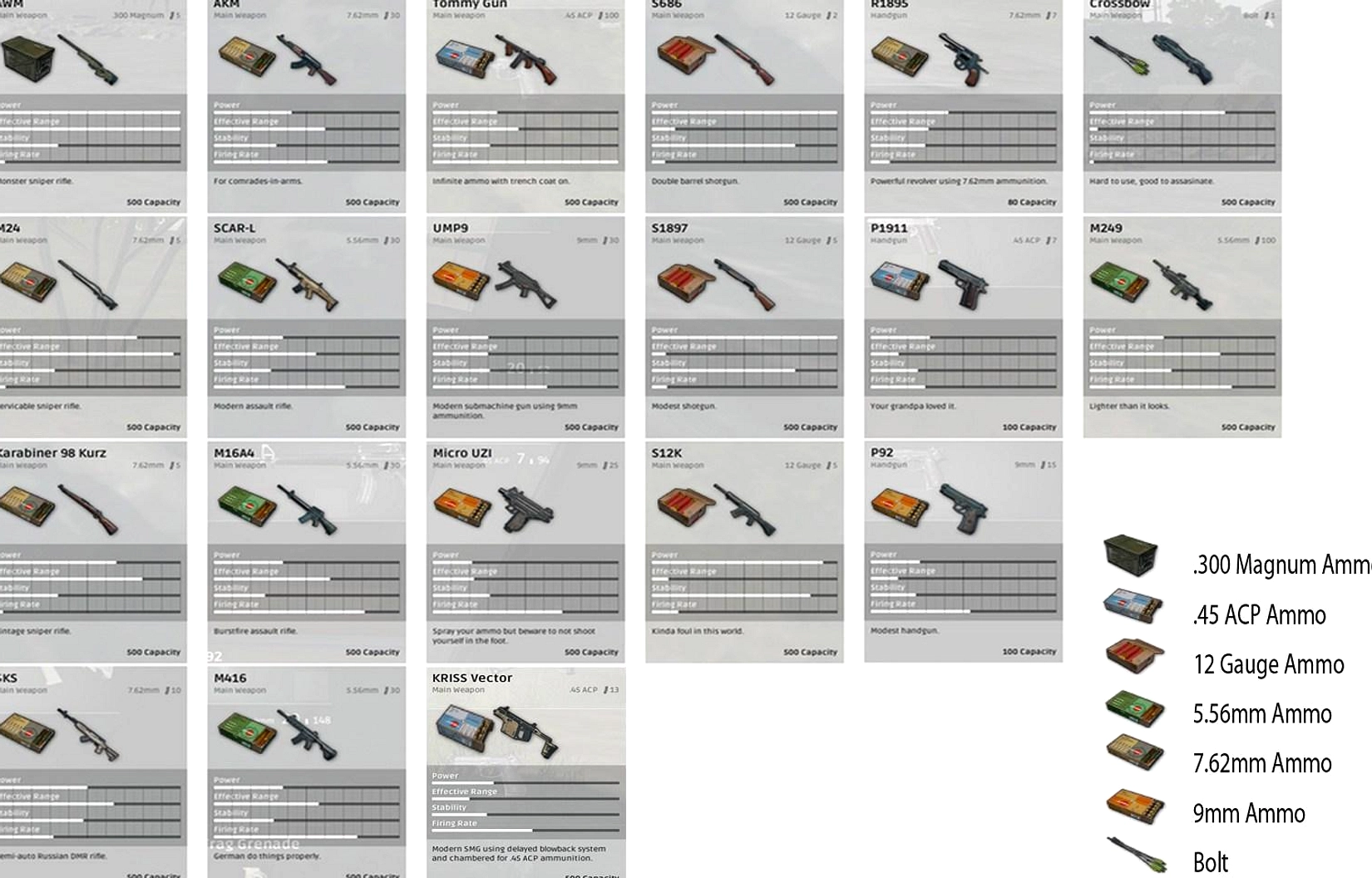 Microboy Sarankan 3 Senjata PUBG Mobile untuk Pemula