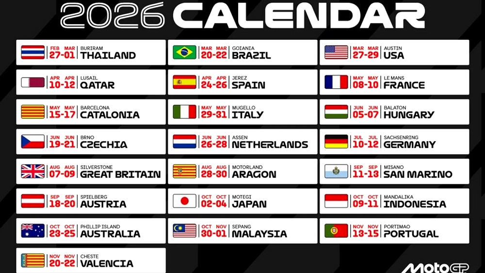 MotoGP Ceko 2026: Jadwal Lengkap dan Tantangan Marc Marquez