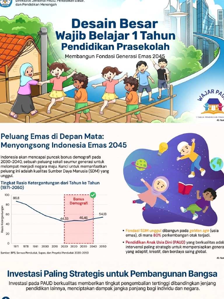 MPLS TK Yos Sudarso Subang Dibuka, 72 Siswa Baru Bergabung