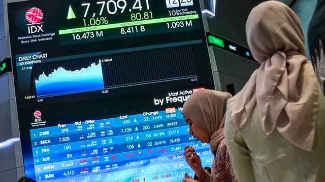 MSCI Longgarkan Aturan Saham 'Extreme Price'
