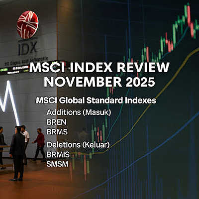 MSCI Putuskan Tinjauan Indeks November 2026, Indonesia Masih Emerging Market