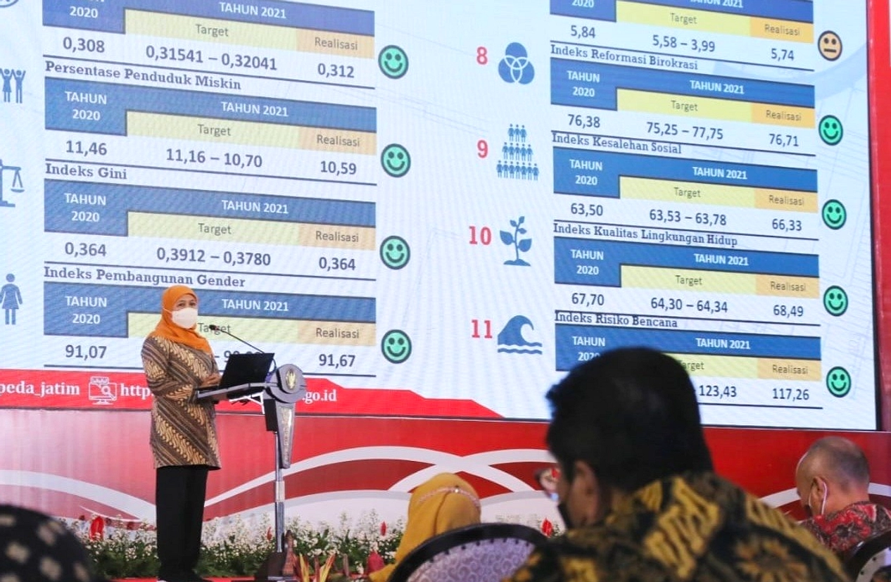 Musrenbang RKPD 2027: Khofifah Tekankan Data dan Kolaborasi