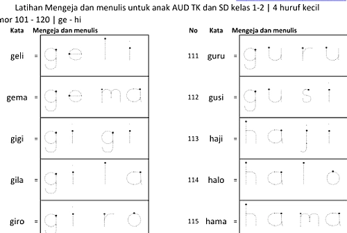 Norwegia Larang AI Generatif untuk Siswa SD Mulai Agustus 2026