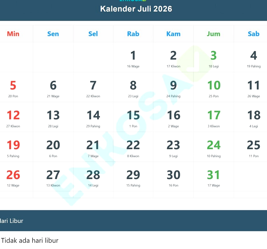 Numerologi 10 Juli 2026: Ramalan Angka Universal 9 dan Pengaruhnya
