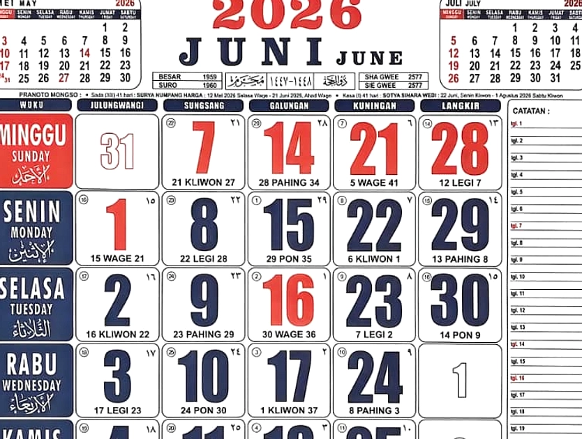 Numerologi 13 Juni 2026: Energi Angka 2 untuk Keseimbangan