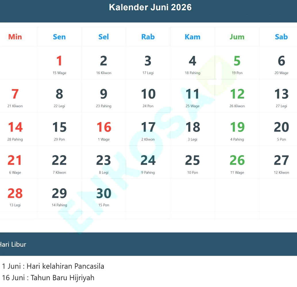 Numerologi 22 pada 15 Juni 2026: Makna dan Panduan Praktis
